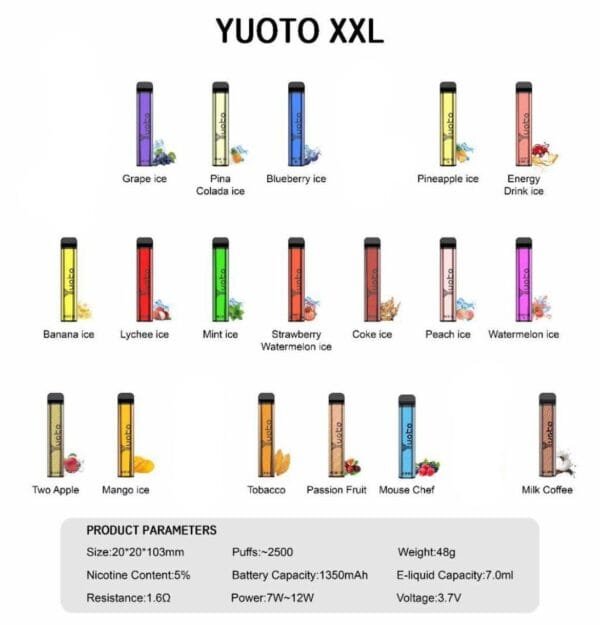 Yuoto XXL Disposable Vape 2500 Puffs