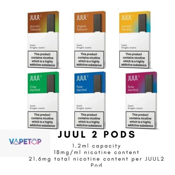Picture Of Juul 2 Pods